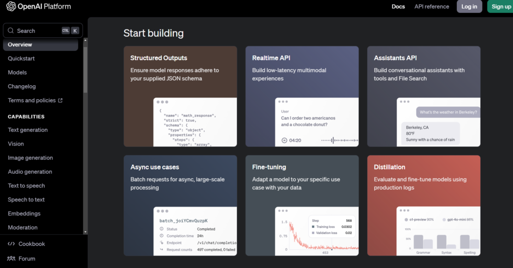 12 Days of OpenAI: A Timeline of Cool Stuff You Didn’t Know You Needed OpenAI’s API
